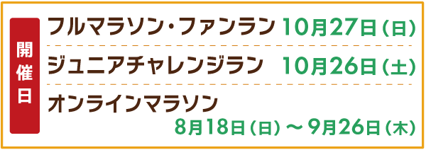開催日